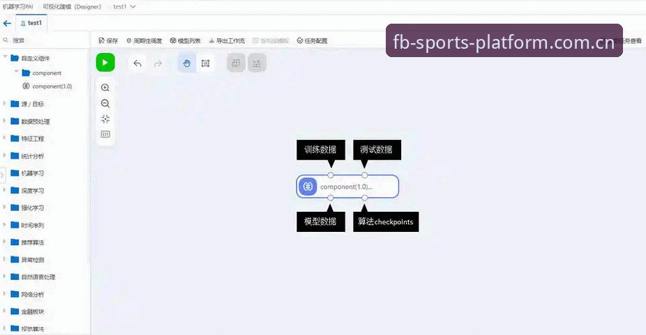 FB体育最新版下载的5个核心要点——技术评测员实测对比