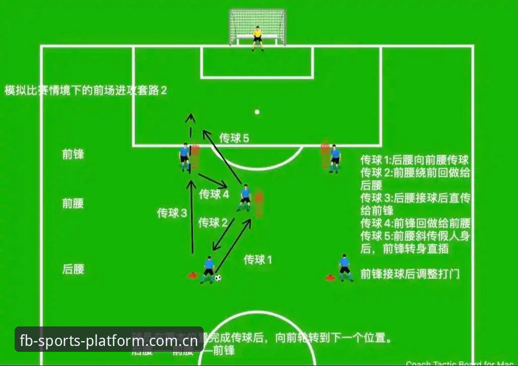 中场补强实用指南：解读曼联双核引援计划与FB体育观赛技巧